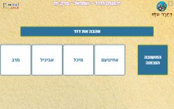 סיפור יהונתן ודוד פרק יח' ספר שמואל א'!